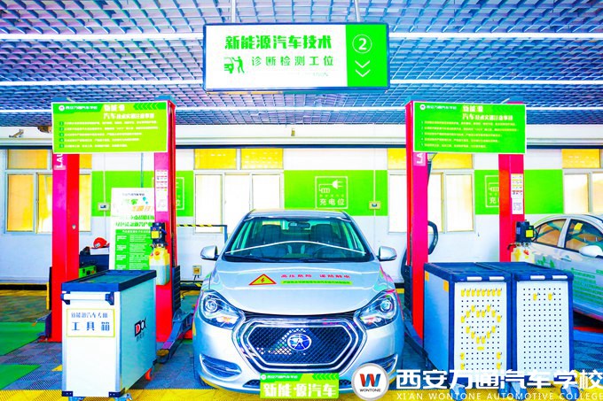 汽車新能源技術“新”在哪？