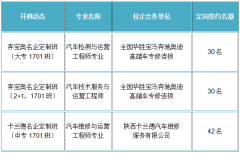 ���Ї��lչ�W��2017�A�ٱ����W�����ư������A����ʽ����