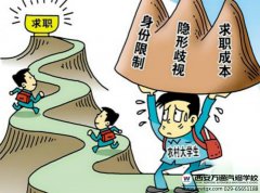 農村孩子學汽修前景分析