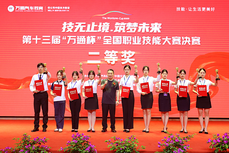 第十三屆“萬通杯”全國職業技能大賽14